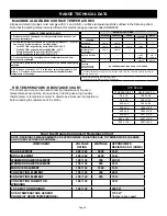 Preview for 5 page of Electrolux CEW30DF6GB Service Manual