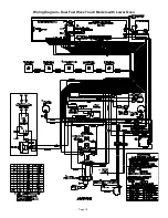 Preview for 10 page of Electrolux CEW30DF6GB Service Manual