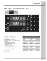 Preview for 7 page of Electrolux CEW30EF6GBA Use & Care Manual