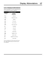 Preview for 17 page of Electrolux CEW30GF6GSH Use & Care Manual