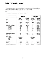 Preview for 18 page of Electrolux CF501 User Handbook Manual