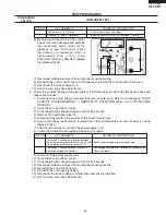 Предварительный просмотр 25 страницы Electrolux CFMV156DBD Service Manual