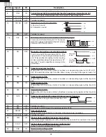 Предварительный просмотр 28 страницы Electrolux CFMV156DBD Service Manual