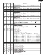 Предварительный просмотр 29 страницы Electrolux CFMV156DBD Service Manual