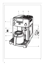 Preview for 2 page of Electrolux CG 6400 Operating Instructions Manual