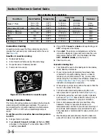 Preview for 28 page of Electrolux CGES3065P series Service Manual