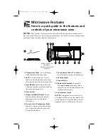 Предварительный просмотр 10 страницы Electrolux CGLMV168 Use & Care Manual