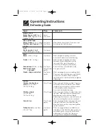 Предварительный просмотр 17 страницы Electrolux CGLMV168 Use & Care Manual