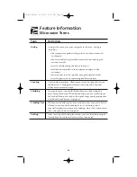 Предварительный просмотр 34 страницы Electrolux CGLMV168 Use & Care Manual