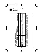 Предварительный просмотр 42 страницы Electrolux CGLMV168 Use & Care Manual