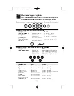 Предварительный просмотр 55 страницы Electrolux CGLMV168 Use & Care Manual