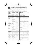 Предварительный просмотр 58 страницы Electrolux CGLMV168 Use & Care Manual