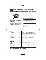 Предварительный просмотр 67 страницы Electrolux CGLMV168 Use & Care Manual