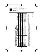 Предварительный просмотр 86 страницы Electrolux CGLMV168 Use & Care Manual