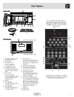 Preview for 7 page of Electrolux CGLMV169 Use & Care Manual