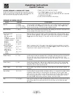 Preview for 10 page of Electrolux CGLMV169 Use & Care Manual