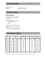 Preview for 9 page of Electrolux CH 600 User Manual