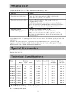 Предварительный просмотр 40 страницы Electrolux CH 600 User Manual