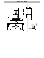 Предварительный просмотр 5 страницы Electrolux CH 950 Instruction Book