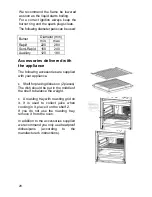 Preview for 28 page of Electrolux Chef CKG5060S Instruction Book