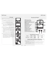 Preview for 3 page of Electrolux Chef CREMA User Manual