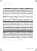 Preview for 7 page of Electrolux CHG606SB User And Installation Manual