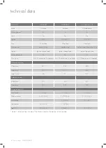 Preview for 8 page of Electrolux CHG606SB User And Installation Manual