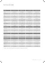 Preview for 9 page of Electrolux CHG606SB User And Installation Manual