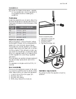 Preview for 9 page of Electrolux CI 800 FA User Manual