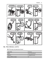 Preview for 13 page of Electrolux CI1001 User Manual