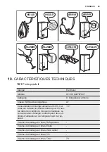 Preview for 29 page of Electrolux CI1001 User Manual