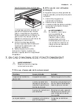 Предварительный просмотр 27 страницы Electrolux CI1201 User Manual