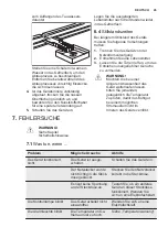 Предварительный просмотр 45 страницы Electrolux CI1201 User Manual