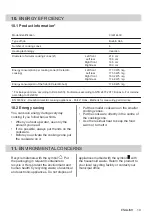 Preview for 19 page of Electrolux CIL61443C User Manual