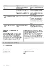 Preview for 38 page of Electrolux CIL61443C User Manual