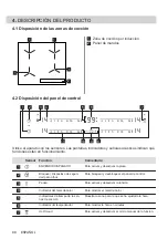 Preview for 88 page of Electrolux CIL61443C User Manual