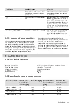 Preview for 99 page of Electrolux CIL61443C User Manual