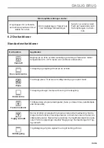 Предварительный просмотр 15 страницы Electrolux CKC826V User Manual