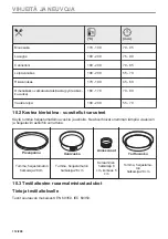 Предварительный просмотр 112 страницы Electrolux CKH8000X User Manual