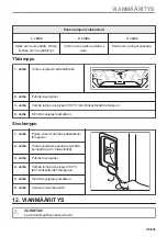 Предварительный просмотр 119 страницы Electrolux CKH8000X User Manual