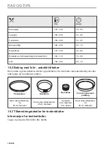 Предварительный просмотр 152 страницы Electrolux CKH8000X User Manual