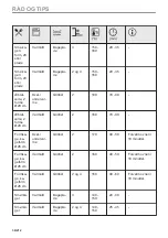 Preview for 30 page of Electrolux CKH9000X1 User Manual