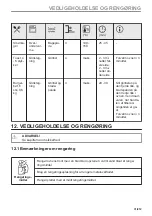 Preview for 31 page of Electrolux CKH9000X1 User Manual