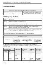 Preview for 34 page of Electrolux CKH9000X1 User Manual