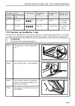 Preview for 35 page of Electrolux CKH9000X1 User Manual