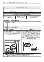 Preview for 110 page of Electrolux CKH9000X1 User Manual