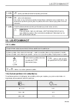 Preview for 111 page of Electrolux CKH9000X1 User Manual