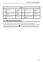 Preview for 127 page of Electrolux CKH9000X1 User Manual