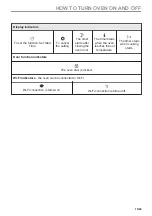 Preview for 15 page of Electrolux CKM1000CX User Manual