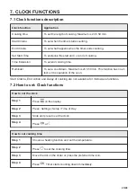 Preview for 23 page of Electrolux CKM1000CX User Manual